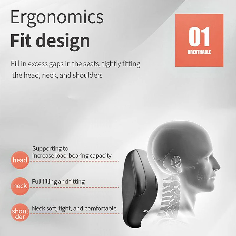 Memory Foam Car Neck Cushion P - đánh giá và giá Memory Foam Car Neck Pillow Lumbar Support